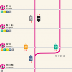 「京王アプリ」ビジネスからプライベートまで、京王を網羅のアイコン