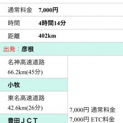 「高速料金検索」高速道路の料金と距離、時間、ルートなどを詳しくご案内のアイコン