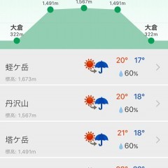「tenki.jp 登山天気 - 山頂やルートの天気がわかるアプリ」登山者必須のアプリ！のアイコン