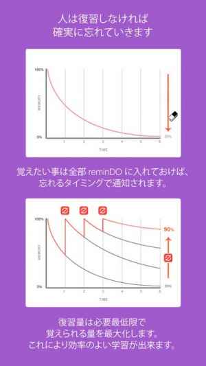 忘却曲線に基づいた記憶に残せる暗記アプリ Remindo おすすめ 無料スマホゲームアプリ Ios Androidアプリ探しはドットアップス Apps