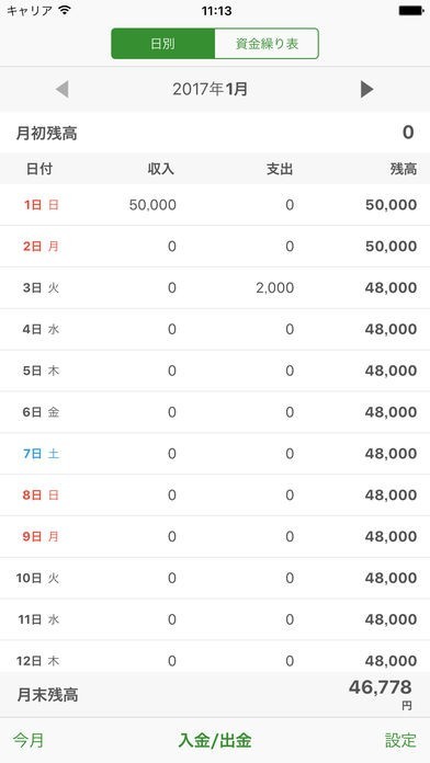 資金繰り | スクリーンショットその2