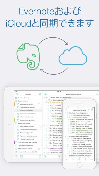 cloud outliner instructions