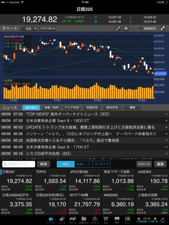 iPad【取引中】