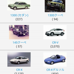 「ハイタッチ！drive」車やバイク好き集まれ！ドライブをもっと楽しめるアプリの決定版のアイコン