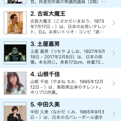 「キーワードなう」はネットやテレビで話題となっているキーワードのランキングをチェックできるアプリのアイコン