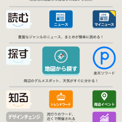 アプリ「スマホポータル[haloo]」 で最新ニュースをチェック！のアイコン