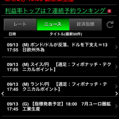 「 HyperSpeed Touch」マネーパートナーズ提供・FX取引アプリのアイコン