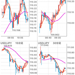 「野村FX」・野村証券のノムラFX取引専用口座アプリのアイコン