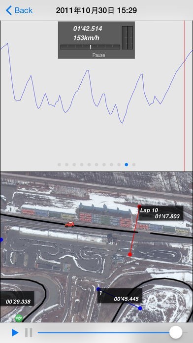Laps - GPS Circuit logger | スクリーンショットその2