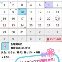 充実の記録機能で自分のカラダと向き合い、リズム美人になれる生理日基礎体温記録アプリ、ルナノートのアイコン
