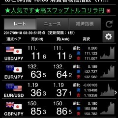 「-FX- HyperSpeed Touch nano」アプリで、少額FX投資やっちゃう？のアイコン