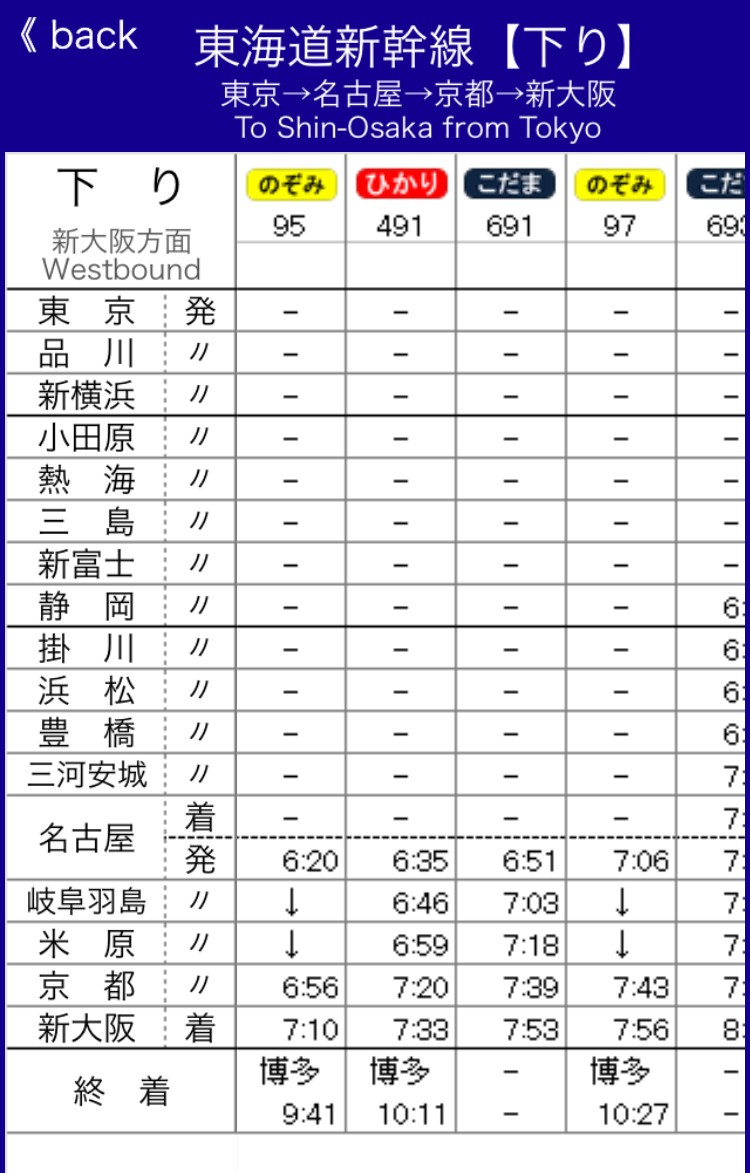 シンプルで使いやすい！「東海道新幹線