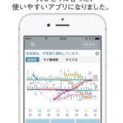 「東急線アプリ」は利用者に超便利＆お得なアイテムのアイコン