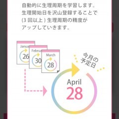  生理・妊娠・ダイエットに「リズム手帳」排卵日予測やダイエットに使える！のアイコン