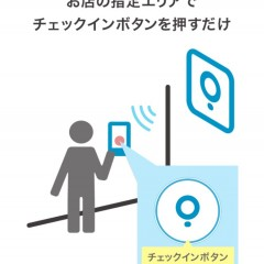 おでかけをもっと楽しく！スマポでポイントを貯めてお得な買い物をしようのアイコン