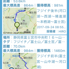 ウォーキング前にルートチェック！「ルータン（ルート探索！）」のアイコン