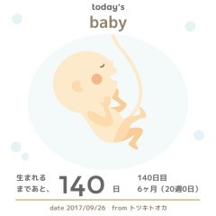 マタニティ・妊娠生活に関するサポート・お手伝いアプリ10選のアイコン