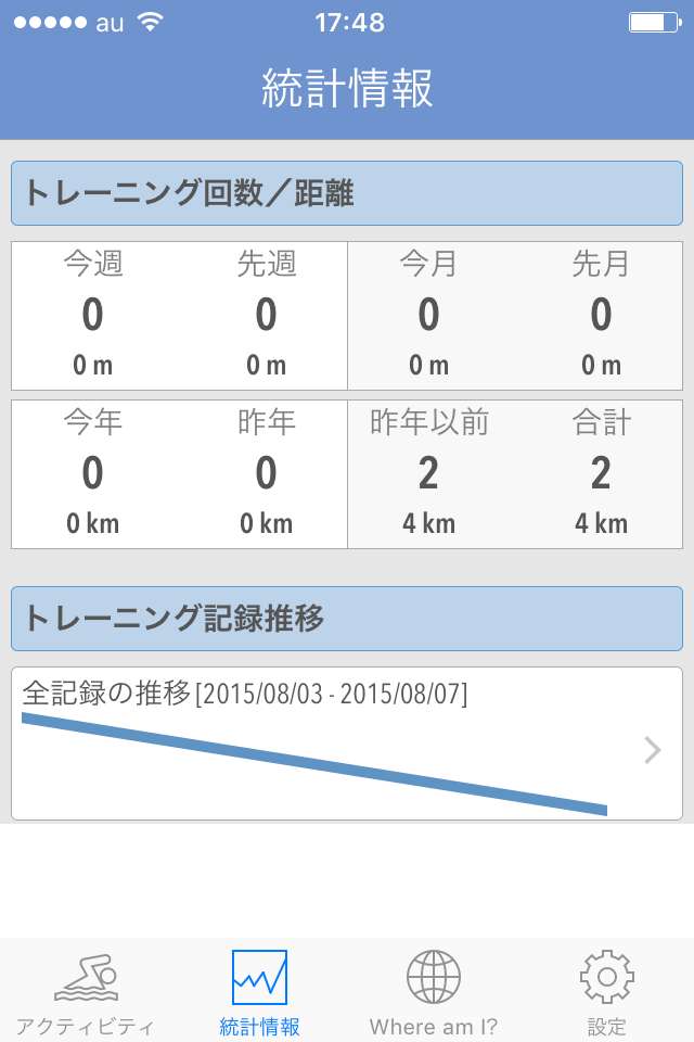 さらなる記録のために 水泳 スイミングアプリのオススメ4選 Iphone Androidスマホアプリ ドットアップス Apps