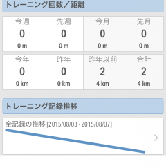 さらなる記録のために！水泳・スイミングアプリのオススメ4選！のアイコン