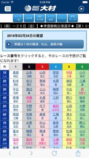 ボートレース大村 公式アプリ Iphone Androidスマホアプリ ドットアップス Apps