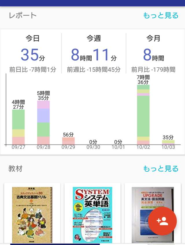 スマホ依存をスマホ学習にシフトチェンジ 役立つ勉強法 勉強効率化アプリまとめ おすすめ 無料スマホゲームアプリ Ios Androidアプリ探しはドットアップス Apps