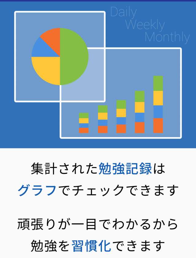 スマホ依存をスマホ学習にシフトチェンジ 役立つ勉強法 勉強効率化アプリまとめ Iphone Android対応のスマホアプリ探すなら Apps