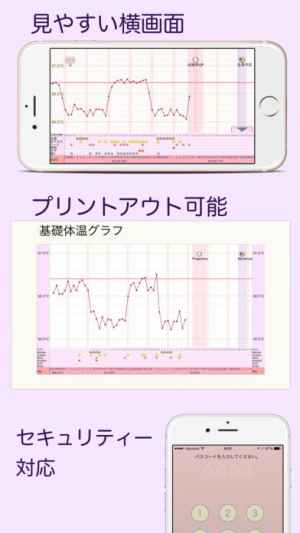 基礎体温で生理 排卵日を予測 Eggy Iphone Androidスマホアプリ ドットアップス Apps