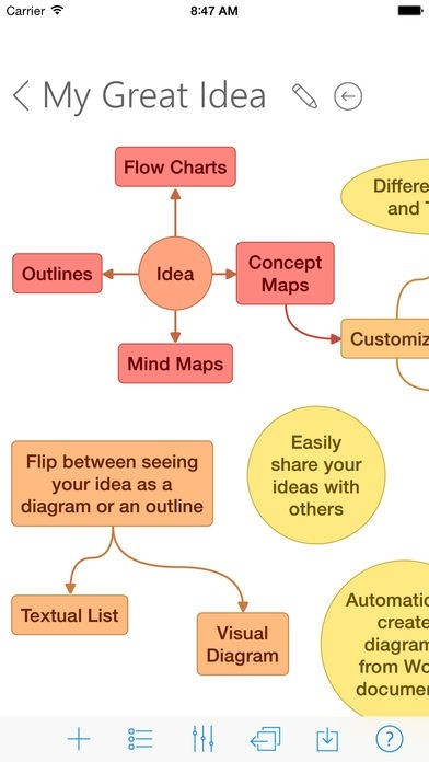 Ideament+ | スクリーンショットその1