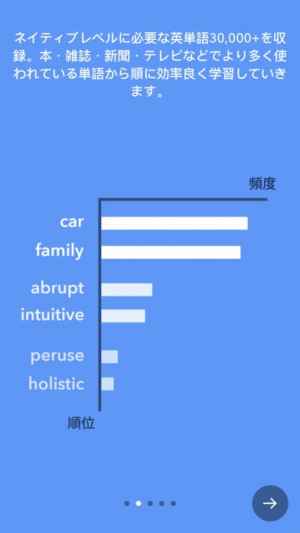 写真で覚える英単語フラッシュカードアプリ おすすめ 無料スマホゲームアプリ Ios Androidアプリ探しはドットアップス Apps