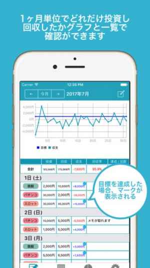 ギャンブル収支管理メモ おすすめ 無料スマホゲームアプリ Ios Androidアプリ探しはドットアップス Apps