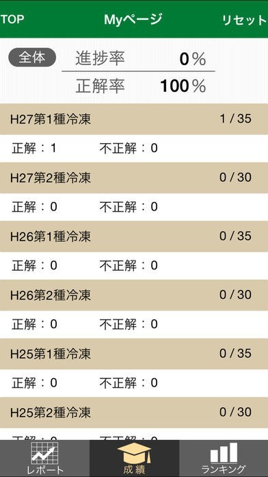電気書院