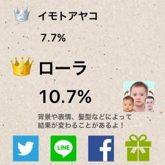 みんなで盛り上がる！似ている芸能人を診断するアプリ7選のアイコン