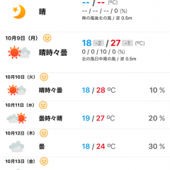 毎朝活用できる！おすすめ天気予報アプリ5選のアイコン