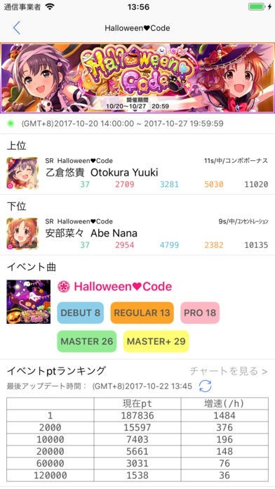 Cgssguide For デレステ Iphone Androidスマホアプリ ドットアップス Apps