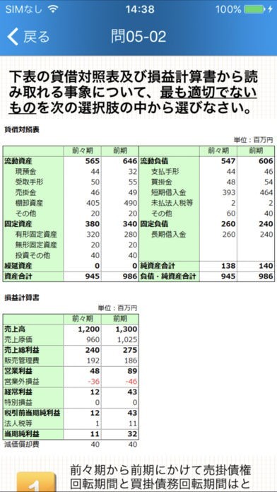 与信管理士認定試験問題集 Iphone Androidスマホアプリ ドットアップス Apps