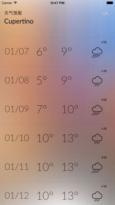 PM2.5 | スクリーンショットその2