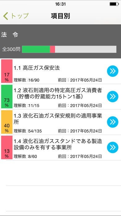 法令過去問○×確認 高圧ガス 丙種化学（液石） 2017 | iPhone