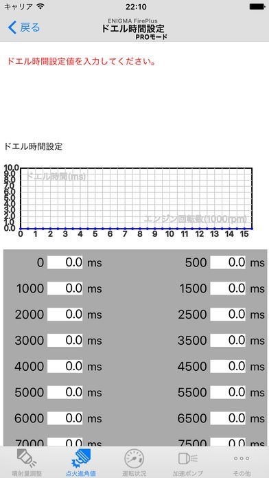 専用品 グロム125 JC61 ENIGMA ファイヤープラス Android ENIGMA type RTF HONDA グロム／MSX125(JC61) カプラーオン