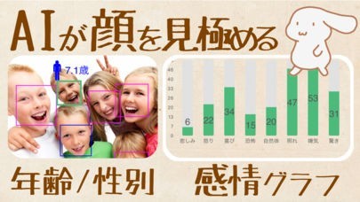 顔診断 - 年齢・感情分析カメラアプリ | スクリーンショット