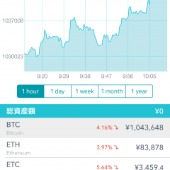 始めるなら今がチャンス！仮想通貨アプリ人気ランキングTOP3！のアイコン