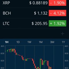 仮想通貨100以上の取引が可能！「POLO」が取引できる仮想通貨アプリ3選のアイコン