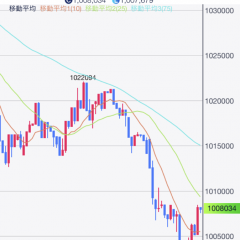 賢く活用！仮想通貨の取引でインストール必須のアプリ6選のアイコン