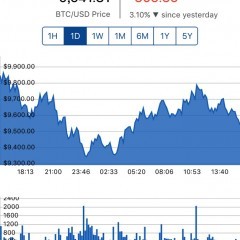 勝率アップも夢じゃない！アービトラージの戦略方法とおすすめアプリのアイコン