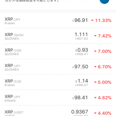 今大注目の仮想通貨”リップル”とは？リップルが取引できるアプリ2選のアイコン