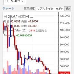 将来性で選ぶならこれ！仮想通貨NEMとおすすめ取引アプリのアイコン
