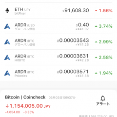 仮想通貨「Ardor」の特徴と可能性は？取引に必須のお役立ちアプリのアイコン