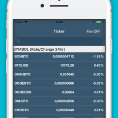 仮想通貨FCNって何？アルトコイン取引豊富なアプリで億り人を目指せのアイコン