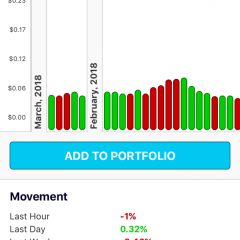プライバシー重視の仮想通貨「Verge」ではこんなことができる！のアイコン