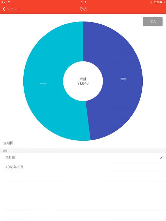 フリマアプリの確定申告も楽々 おすすめの帳簿アプリ4選 Iphone Androidスマホアプリ ドットアップス Apps