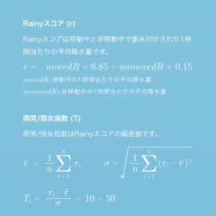 思い出はいつの日も雨？雨男・雨女判定アプリ「rainy」が超面白い！のアイコン